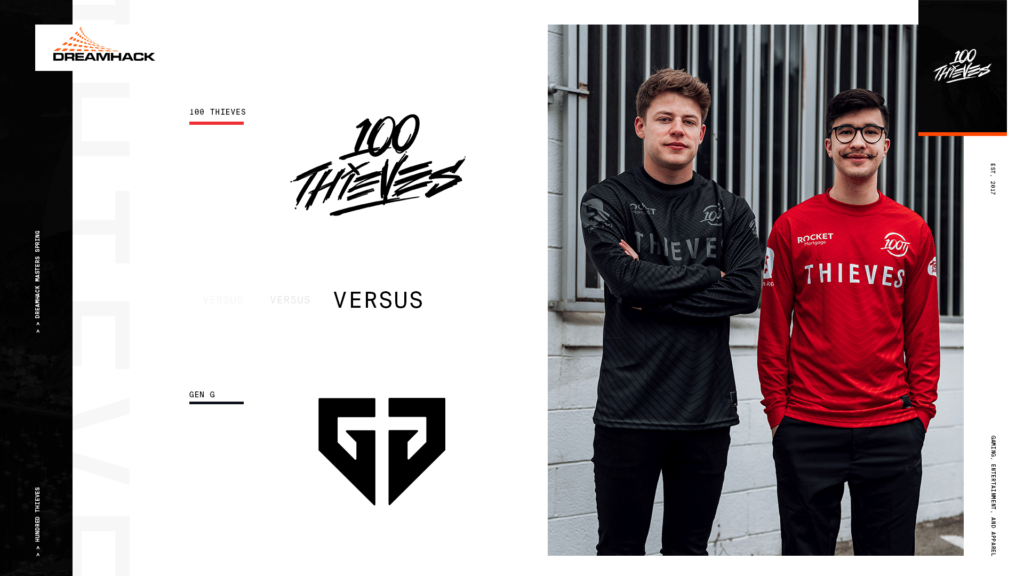 Day 8 of Dreamhack Masters 
100 Thieves vs Gen.G